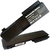 NEW Laptop/Notebook Battery for HP Pavilion tx2000ed tx2510 tx1000 tx1100 tx1200 tx1300 tx1400 tx2000 tx2100 tx2500 tx2600