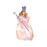 Return to product information