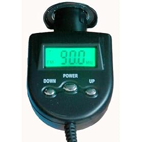 LCD FM transmitter car charger for iPod Touch 2nd Generation and iPod Nano 4th Generation