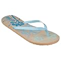 Women's Mossimo Supply Co. Leticia Flip Flops - Turquoise
