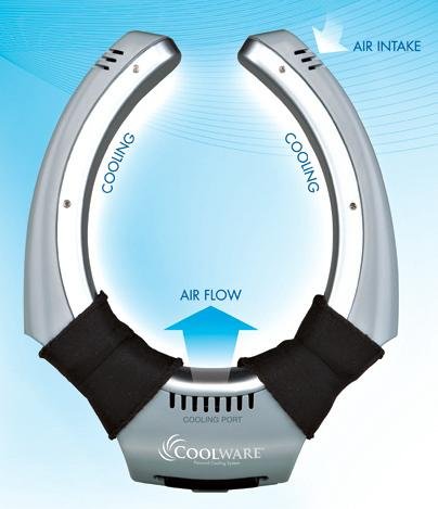 Cooler Children Desk Systemneck Outdoor Conditioner Mini Personal