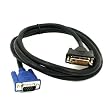 DVI 24+5 (DVI-I) male to VGA male Cable - 1.5M