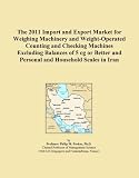 The 2011 Import and Export Market for Weighing Machinery and Weight-Operated Counting and Checking Machines Excluding Balances of 5 cg or Better and Personal and Household Scales in Iran