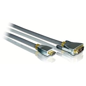 Philips HDMI TO DVI CABLE