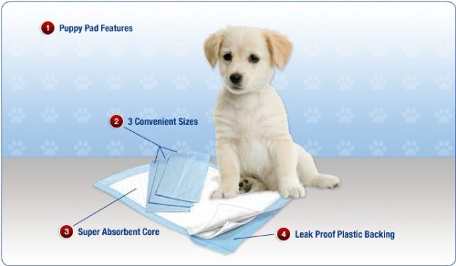 150 PUPPY TRAINING PADS 40x60cm EXTRA ABSORBANT BY PUPPY2DOG