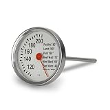 Click here to buy Ronco Showtime Rotisserie Meat Thermometer by Ronco.