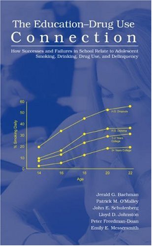 how successes and failures