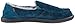 Sanuk Women's Kimbrrr Flat