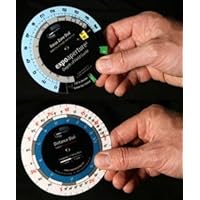 ExpoImaging ExpoAperture2 Depth-of-Field Guide - 2-Disc Kit