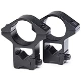 BSA 1 Rings, High, 11mm Dovetail, See-Thru