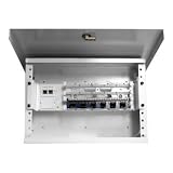 Siemon HC-K1-CK-80 Company Command Center Kit (10