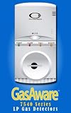 Carbon Monoxide Detectors: Gas Aware Battery Backup PROPANE Gas Alarm