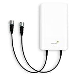 UPC 810979010746 product image for Meraki 11dB 2.4GHz Sector Antenna for MR62, MR66 & MR58
(ANT-13) | upcitemdb.com