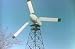 Natural Resources: What is Renewable Energy?