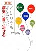 [図解]どこに行っても治らなかった病気が首で治せる