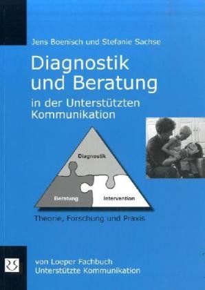 Kommunikation