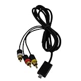 HTC OEM TV Out Cable Touch Pro(CDMA),Touch Pro2