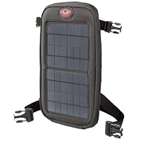 Fuse Solar Charger Color: Charcoal Panels