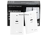 HDMI over CAT5E / CAT6 Extender Wall Plate(Pair)- Single Port(1P)- White(Re ....