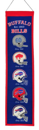 NFL Buffalo Bills Heritage Banner