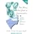 The Young Actor's Book of Improvisation: Dramatic Situations from Shakespeare to Spielberg (Vol 2)