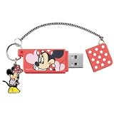 �Хåե����� USB2.0�б��ե�å������CandyStick�ǥ����ˡ���ǥ�ߥˡ��ޥ���256MB RUF2-DC256NR-MN