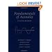 Fundamentals of Acoustics