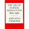 find the best books about China