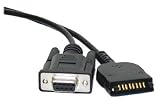 Incipio Serial Hotsync Cable for Sony CLIE T, NR, SL, and SJ Series