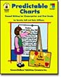PREDICTABLE CHARTS SHARED WRITING
