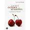 Ma liste de lecture