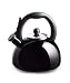 Silverstone 1.9L Kettle