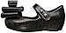 Mini Melissa Kids' Ultragirl Sweet Iii Mary Jane