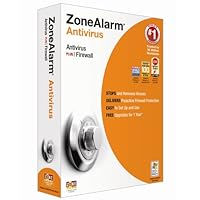 ZoneAlarm AntiVirus