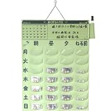 おくすりハウス ＯＨ１Ｗ４Ｐ １週間1日４回用