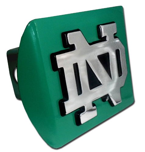 University of Notre Dame Fighting Irish 