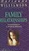 Family Relationships