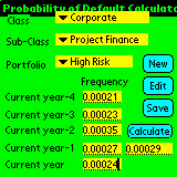 Probability of Default Calculator downloadable Software
