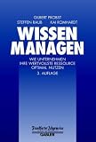 Wissen managen