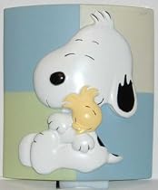 Peek a Boo Snoopy - Night Light