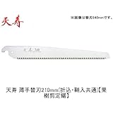 ���i�̏ڍ�