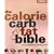 The Calorie, Carb and Fat Bible 2002
