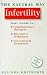Book Infertility (Natural Way)