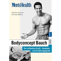 Bodyconcept Bauch