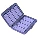 Sony MSACA8 Memory Stick Holder