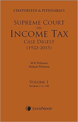Case Laws on Deemed dividend
