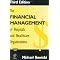 Health Industry Management books