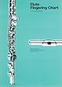Flute Fingering Chart (Amsco Fingering Charts)