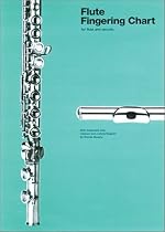 Flute Fingering Chart (Amsco Fingering Charts)