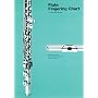 Flute Fingering Chart (Amsco Fingering Charts)